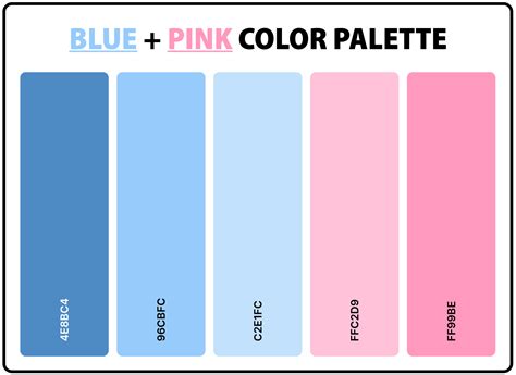 27 Best Blue Color Palettes with Names & Hex Codes | Blue colour palette, Color palette pink ...