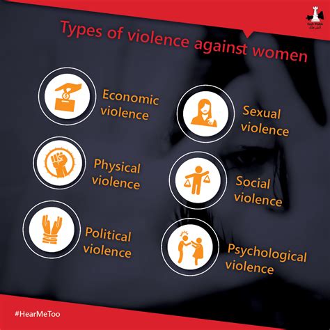 Types of violence against women - Vid - Kesh Malek Syria