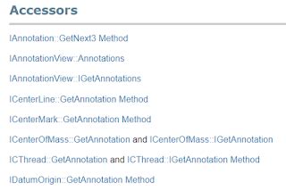 Image result for SolidWorks API Object Model