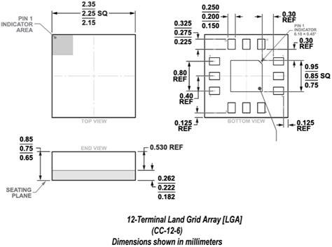 ADRF5714 Silicon Digital Attenuators - ADI | Mouser
