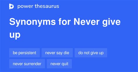 NEVER GIVE UP Synonyms: 426 Similar Words & Phrases
