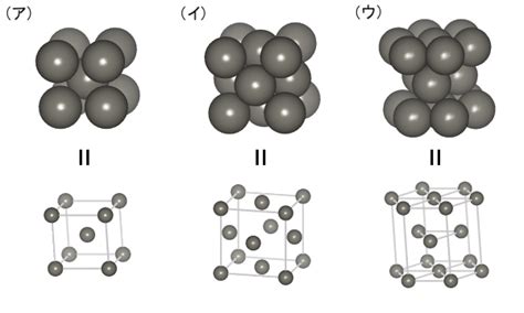Image result for Java Singly Linked List