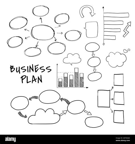 Chart for Business Plan 的图像结果