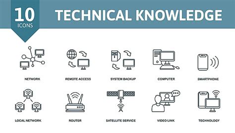 Technical Knowledge Sign 的图像结果