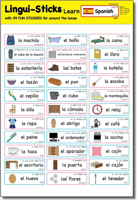 Lingui-Sticks Language Learning Stickers - Educational Stickers to ...