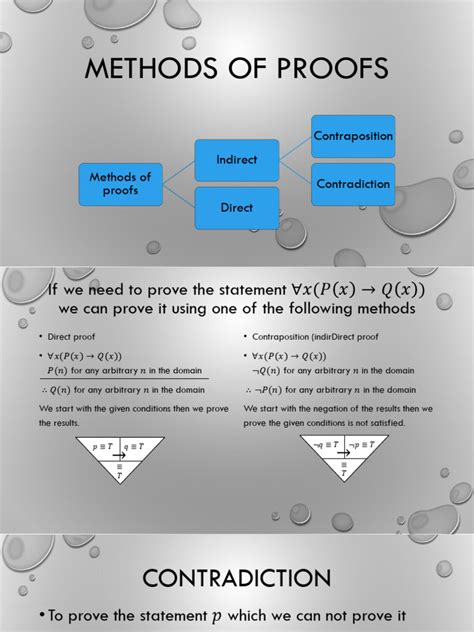 Image result for Formal Proof Methods