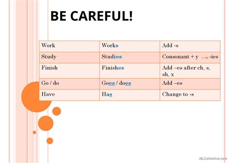 Present Simple 的图像结果
