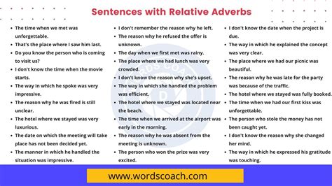 Relative Adverb Examples