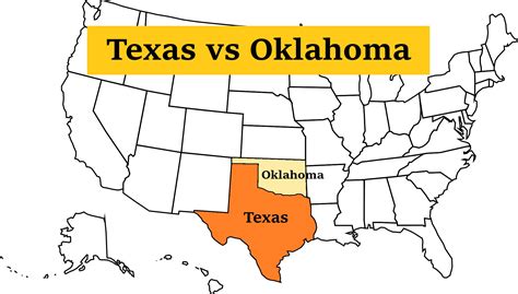 Texas and Oklahoma - US states comparison | Texas vs Oklahoma