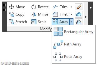 CAD Array 的图像结果