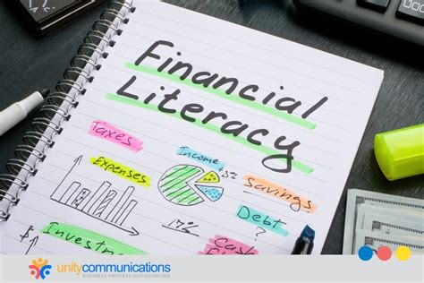 Financial Literacy Programs 的图像结果