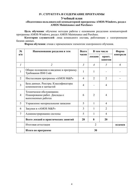 Подготовка пользователей компьютерной программы AMOS-Windows в учебном ...
