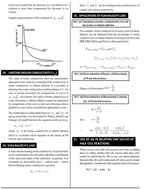 Pdf for Electrochemistry:-)) - Class 12 PDF Download