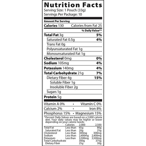 Better Oats Steel Cut Oatmeal Nutrition Facts - Cully's Kitchen