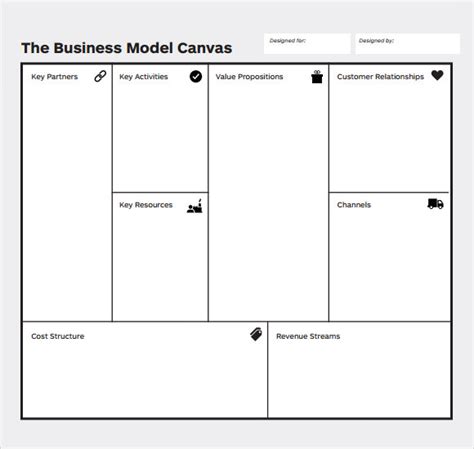 Business Plan Model Sample 的图像结果