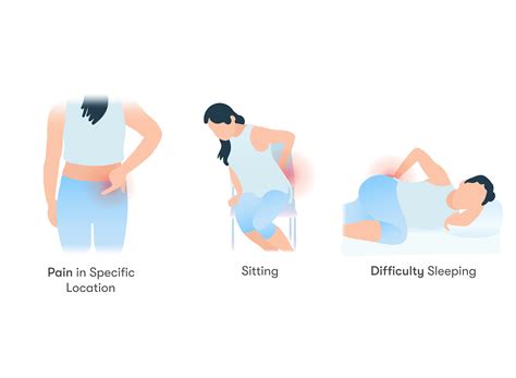 Sacroiliac (SI) Joint Exercises and Stretches for Pain Relief