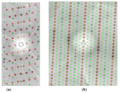 Crystals | Special Issue : Molecular Conductors