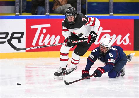 IIHF - Gallery: United States vs Canada (Final) - 2022 IIHF Ice Hockey ...