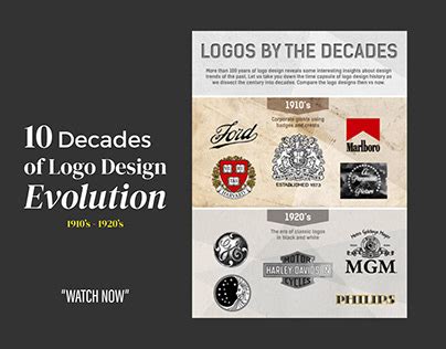 Logo Design Evolution 的图像结果