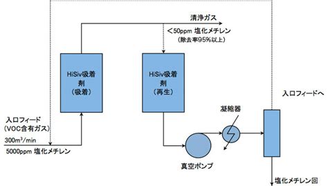 Image result for Stackable Computer Cases
