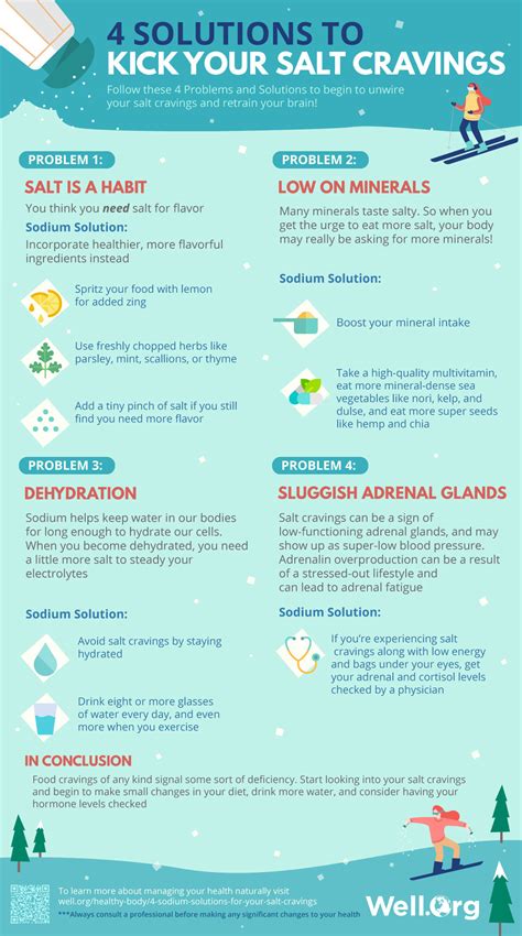 Sodium Solutions for Your Salt Cravings [INFOGRAPHIC]