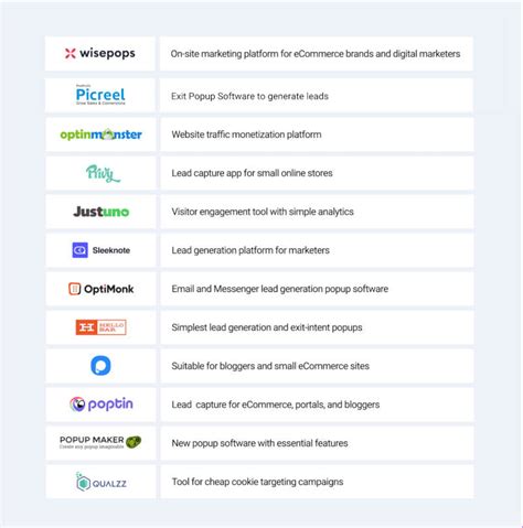 Image result for Pop Up Window Tutorial