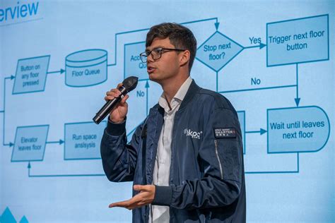 Students travel overseas for summer engineering internship program ...