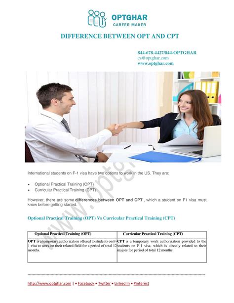 PPT - Difference Between OPT and CPT, OPT vs CPT in America PowerPoint ...