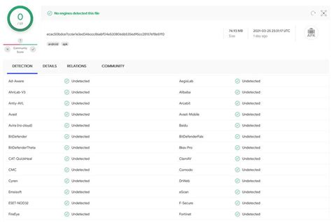 Image result for Rokkr URL Code