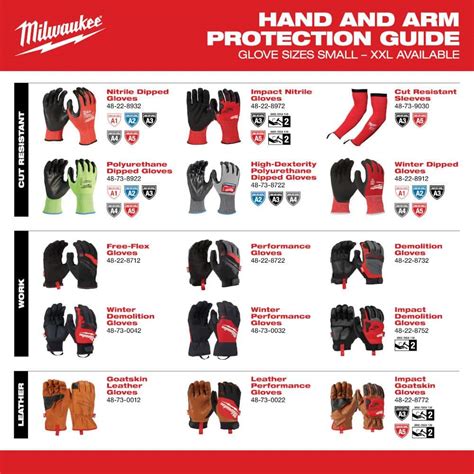 Buy X-Large Red Latex Level 4 Cut Resistant Insulated Winter Dipped ...