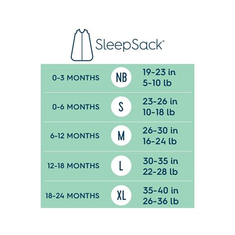 Snoo Sack Size Chart at Jacob Mauldin blog