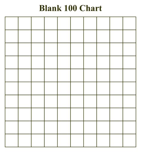 Blank 100 Chart Printable Pdf - Free Printable Chart