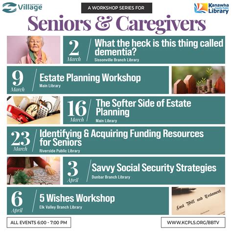 Bringing Back the Village Series: What the heck is this thing called ...