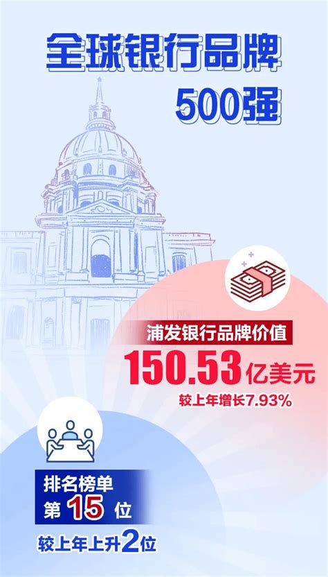 【全职】综合薪资11000-20000元！多劳多得！入职即买五险一金，工作自由~书声科技公司招聘市场专员_团队_兼职_主管