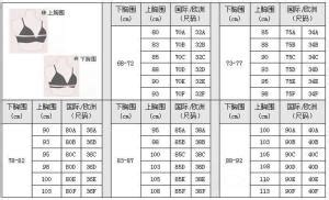 胸围84是多大尺码内衣_内衣胸围尺码表图片_浪漫内衣网