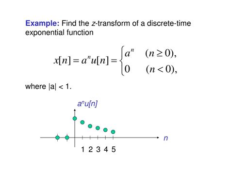 Image result for Basic Z Transform Formula