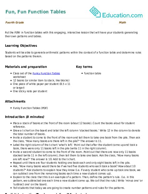 Image result for Top-Rated Fun Function