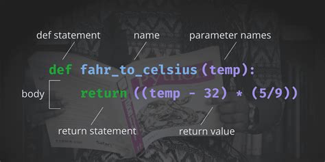 Image result for First Class Functions Python