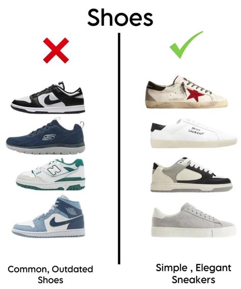 Pin by Nazih Abi Rached on Mens outfits in 2024 | Quick outfits, Guys ...