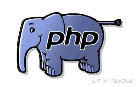 PHP以变量的形式,动态的调用静态方法_php 动态执行静态方法-CSDN博客