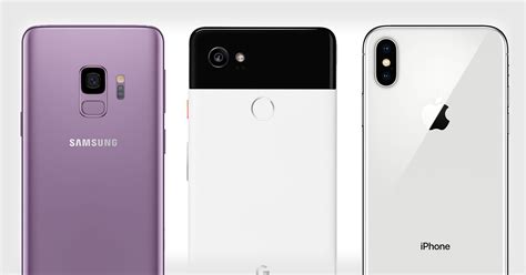 Phone 的图像结果