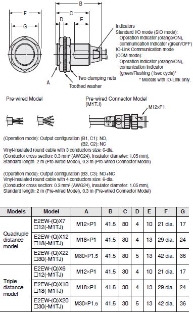 E2EW Welding Proximity Sensor/Dimensions | OMRON Industrial Automation ...