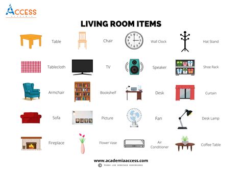 Sofa En Ingles Y Espanol | Baci Living Room