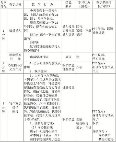 初中语文微格课设计方案_文档下载