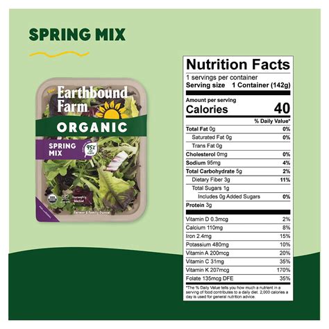 Spring Mix - earthboundfarm