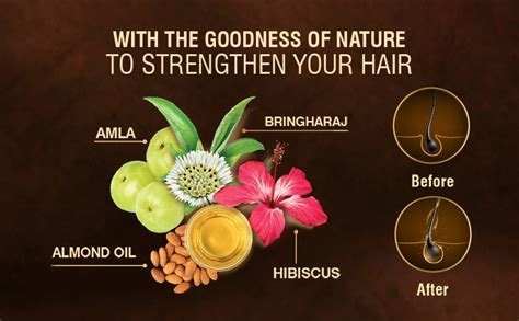 Indulekha Bringha Hair Strengthening Serum, 30 ml | Uses, Benefits ...