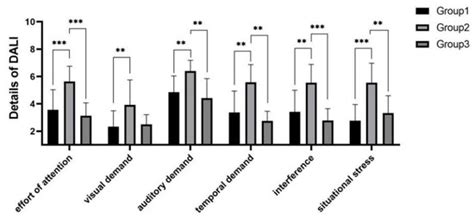 Design of Proactive Interaction for In-Vehicle Robots Based on Transparency