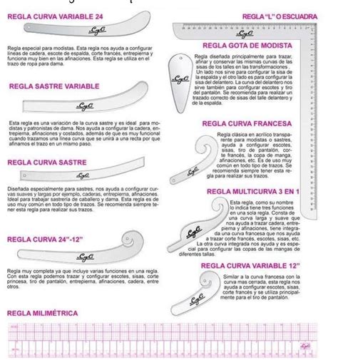 Pin de Maripaz Sebastián clavain en Costura en 2025 | Reglas de costura ...