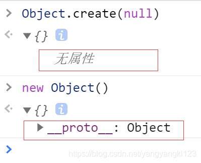 Code. Activity CreateObject 的图像结果