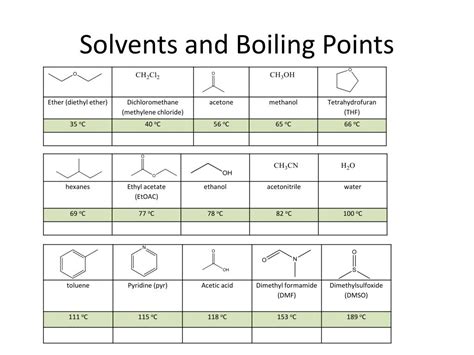 Image result for Matplotlib Plot Axis Line